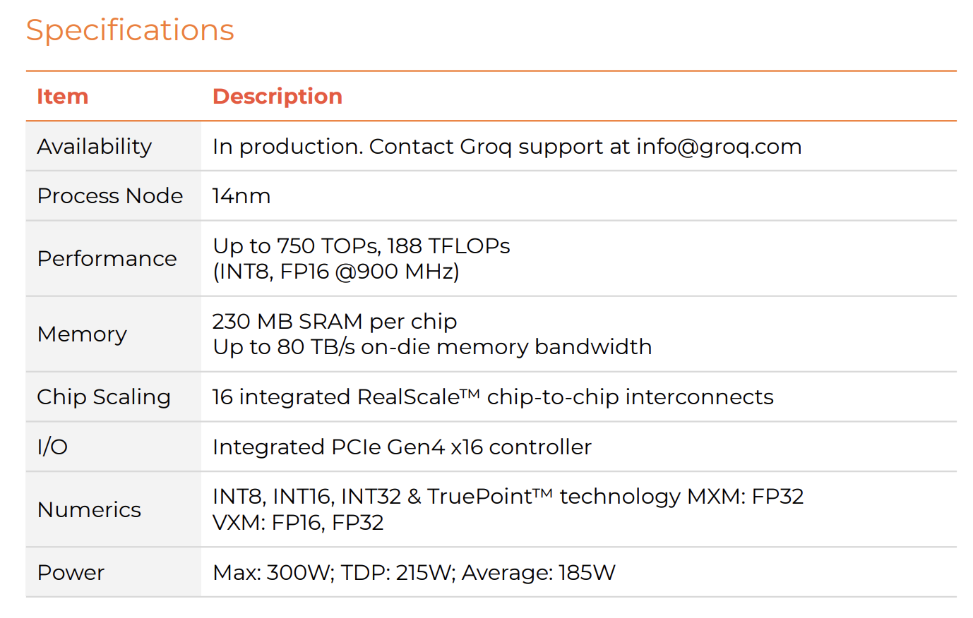 Above: Groq inference chip's spec
