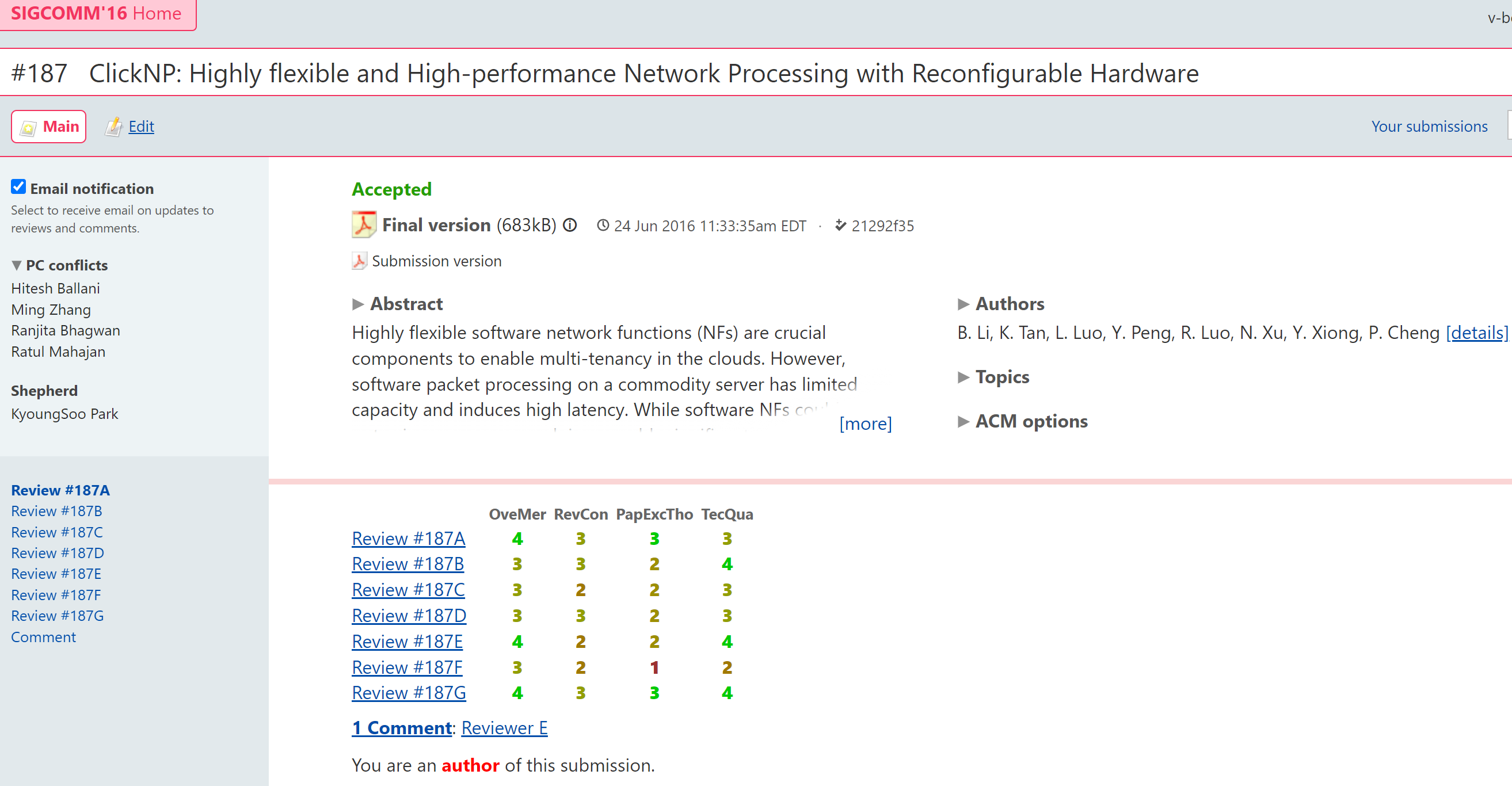 Figure above: Review scores of the ClickNP paper