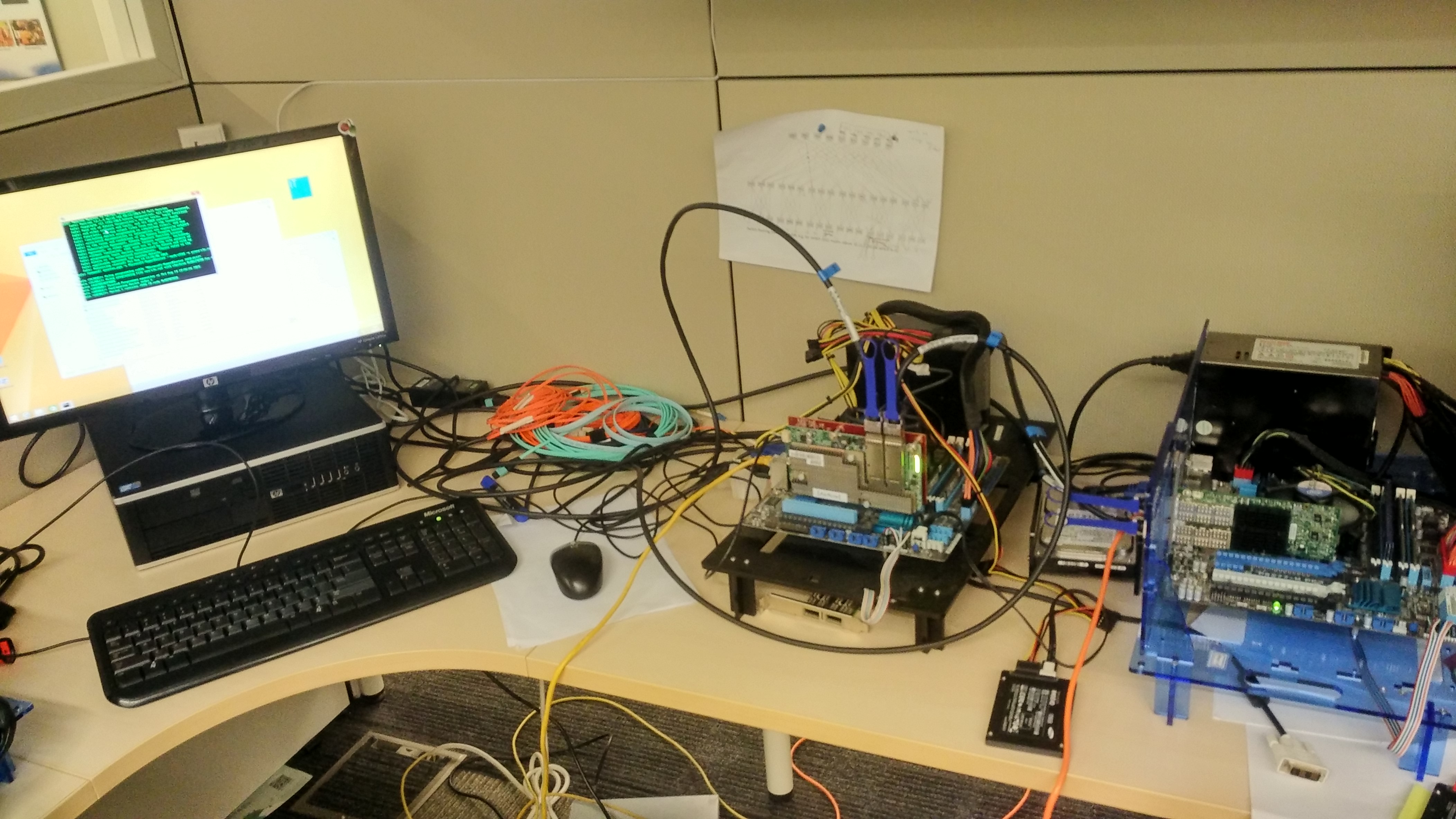 Above: A testbed with two directly connected hosts on the workstation, directly connected between two FPGA network cards